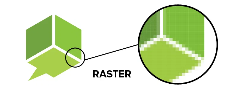 Blog tiskare Omexprint Rijeka - nedostatak rastera