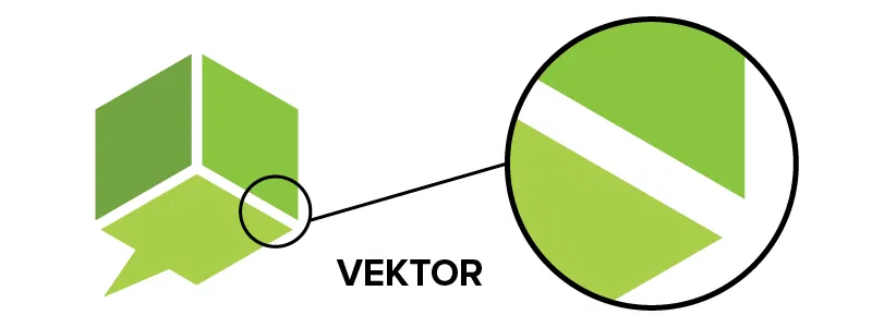 Blog tiskare Omexprint Rijeka - prednost vektorske grafike
